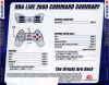 NBA_Live_2000-Back.jpg (112112 octets)